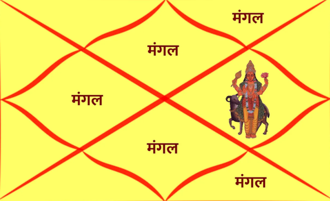 Chandal Dosh
