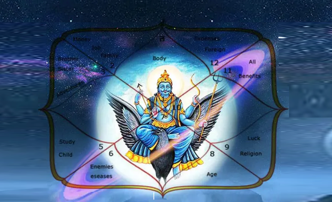 Sade Sati Dosh